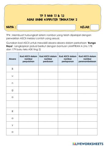 Tp5 bab 1 (1.1 dan 1.2) ask ting 2