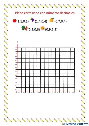 Plano cartesiano con números decimales