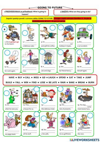 Going to future-predictions and plans