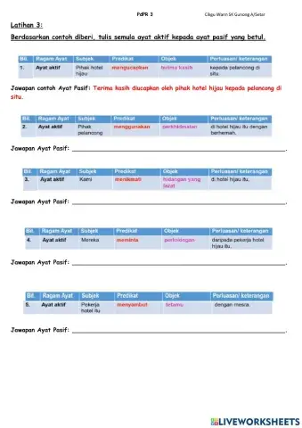 Latihan 3 : Menukar Ayat Aktif kepada Ayat Pasif