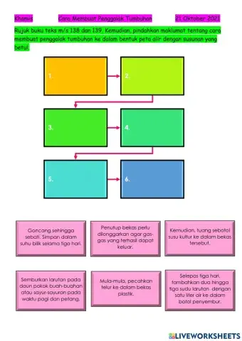 Cara Membuat Penggalak Tumbuhan
