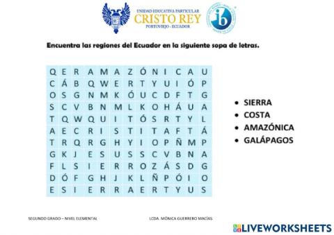 Regiones del ecuador