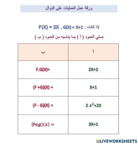 العمليات على الدوال