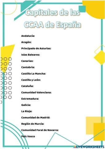 Capitales de las CCAA de España