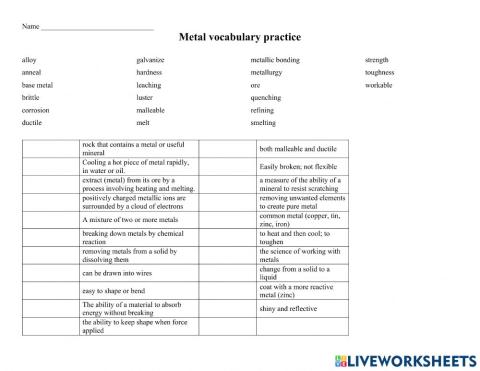 Metal Vocabulary Practice