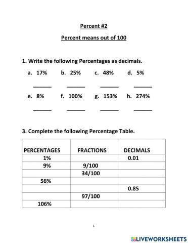 Percents,fractions and decimals