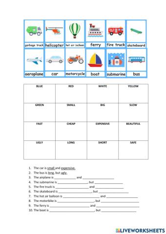 Description transportation