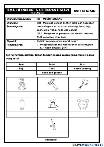 Unit 12 :Mesin