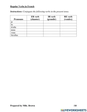 Regular Verbs in French