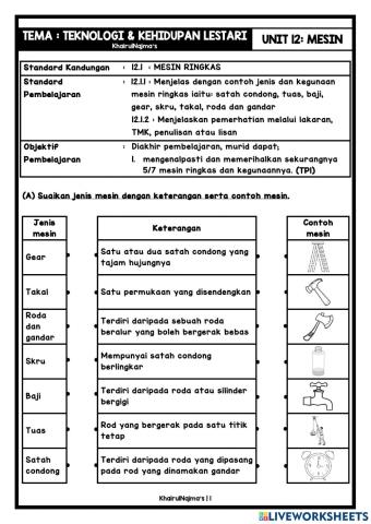 Unit 12 : Mesin