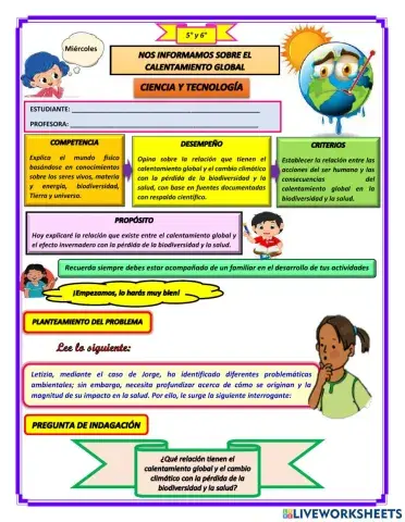 Nos informamos sobre el calentamiento global