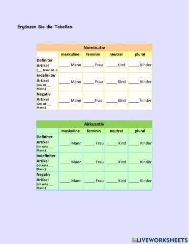 Nominativ - Akkusative - Tabelle