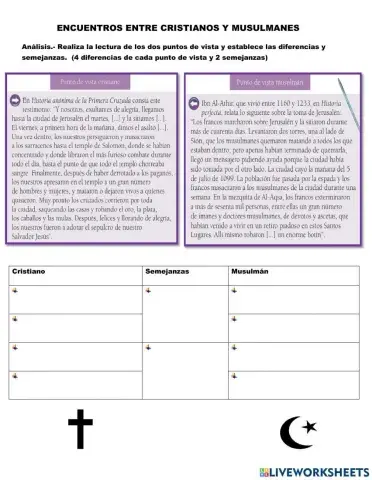 Musulmanes y cristanos