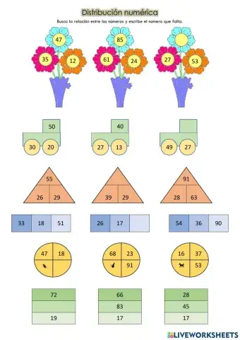 Distribuciones numéricas