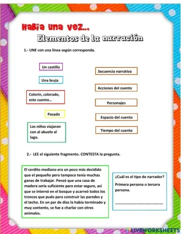 Elementos de la narración