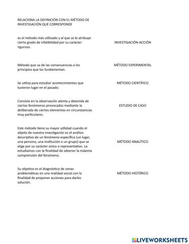 Métodos de investigación