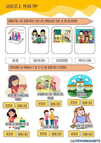 Lo que nos corresponde en la familia