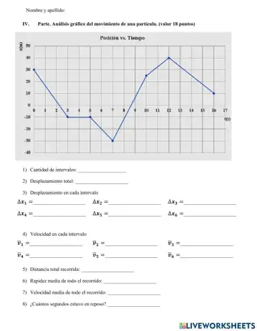 Posición vs. Tiempo