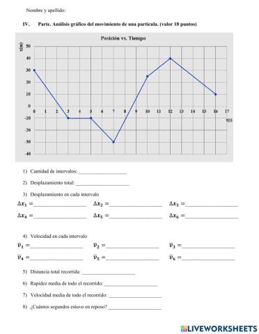 Posición vs. Tiempo