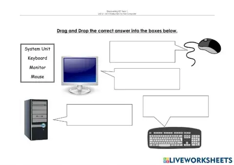 Basic Parts of a Computer