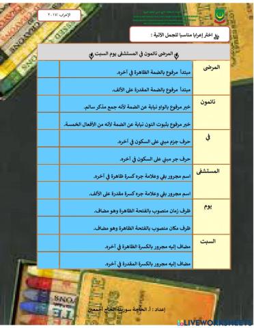 الإعراب 23102021