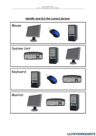 Basic Parts of a Computer