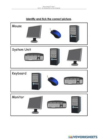 Basic Parts of a Computer