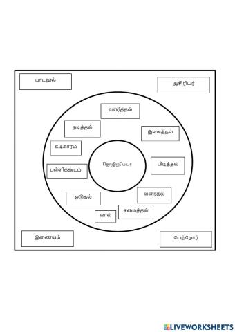 தொழிற்பெயர்
