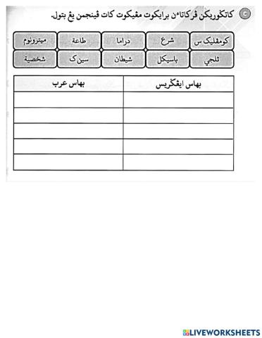 UPKK Kata Pinjaman Bahasa Inggeris 2