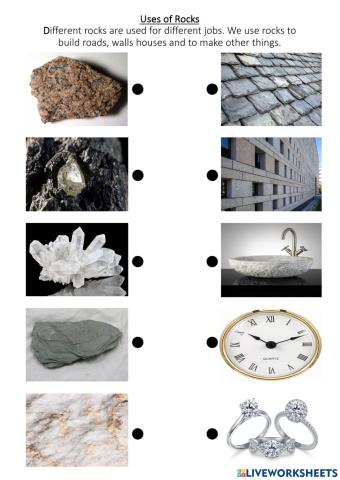 Uses of Rocks