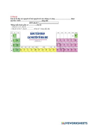 Phần chu kỳ- bảng tuần hoàn