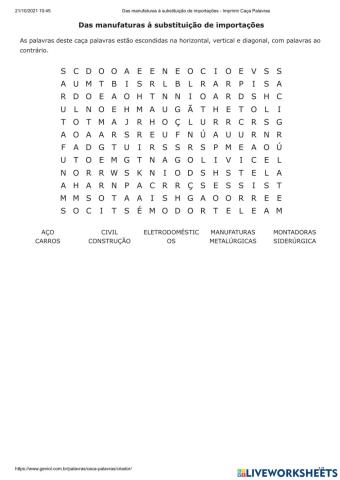 Das manufaturas à substituição por importações