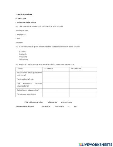 Clasificación de células