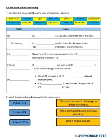 8.4 The Uses of Radioactive Radiation
