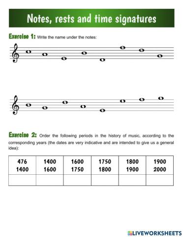 Notes, rests and time signature