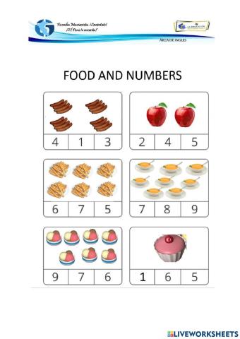 Food and numbers