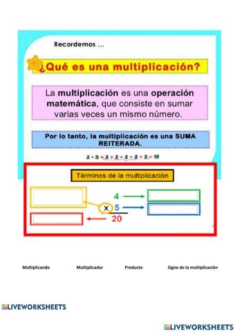 Multiplicación