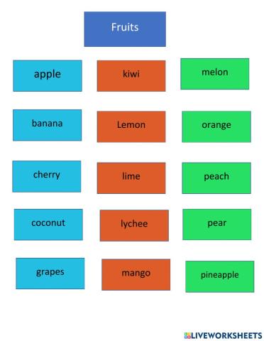 Fruits pronunciation