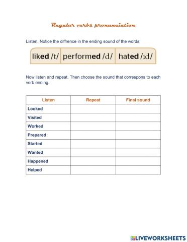 Regular verbs pronunciation