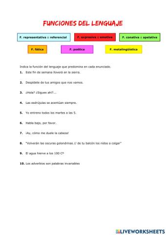 Funciones del lenguaje