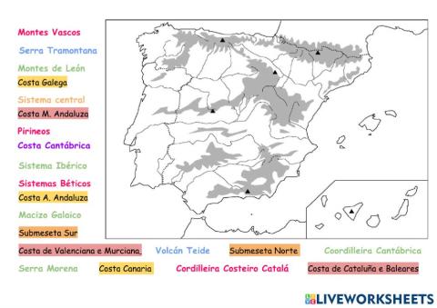 O relevo e o relevo litoral de España