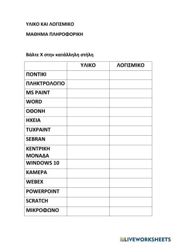 Υλικο και λογισμικο