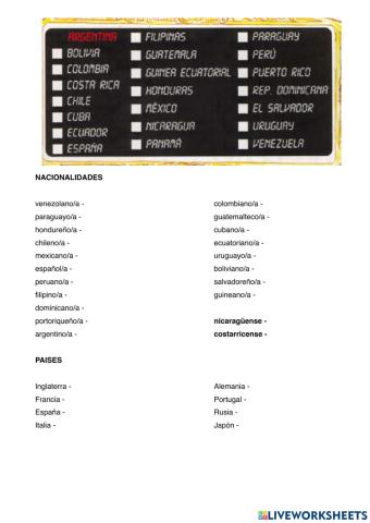 Números y países hispanohablantes