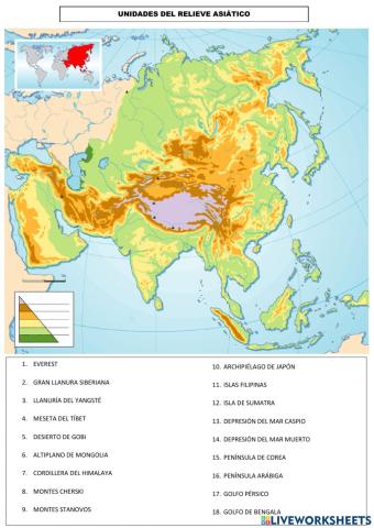 Unidades del relieve de asia