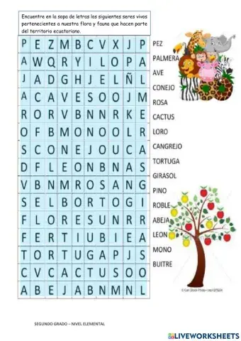 Flora y fauna del ecuador