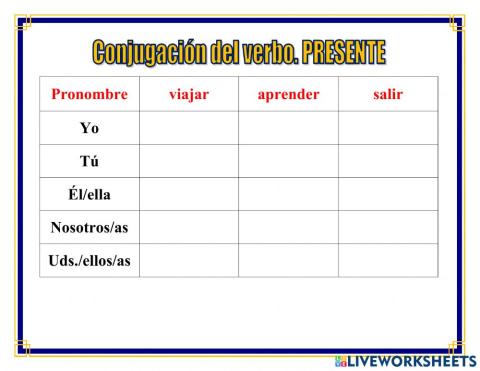 Conjugación del verbo - Presente