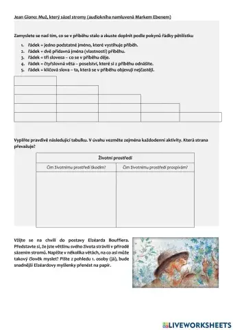 Muž, který sázel stromy