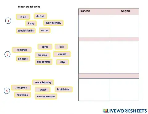 Adverbs de fréquence nouveau