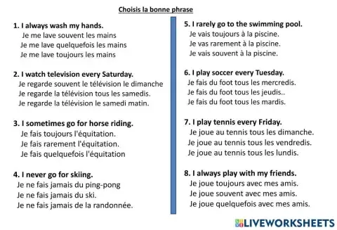 Adverbes de fréquence