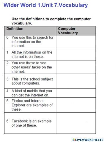 Wider World 1. Unit 7. Vocabulary